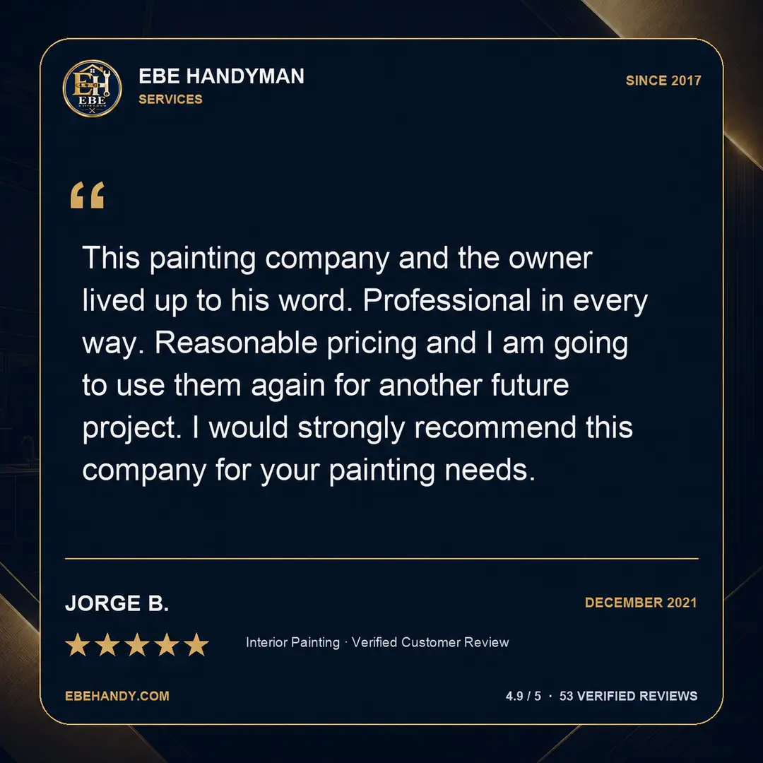 Five-star verified customer review from Jorge B.